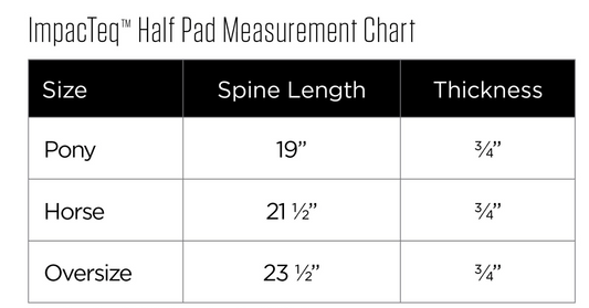 EquiFit® UltraWool™ Thin ImpacTeq® Half Pad