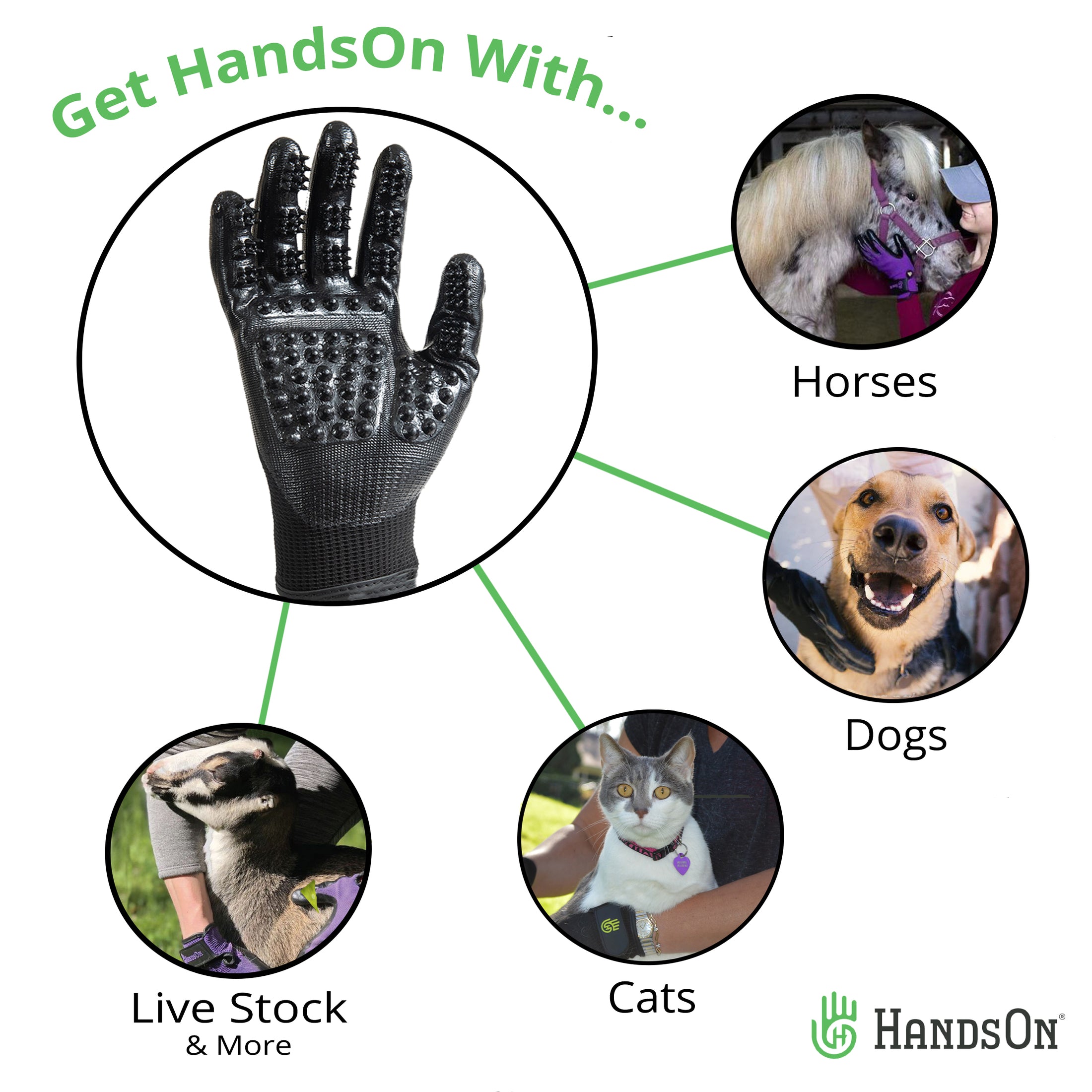 HandsOn All-In-One Pet Bathing & Grooming Gloves